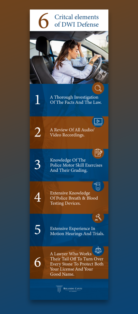 Rolando Cantu - Social